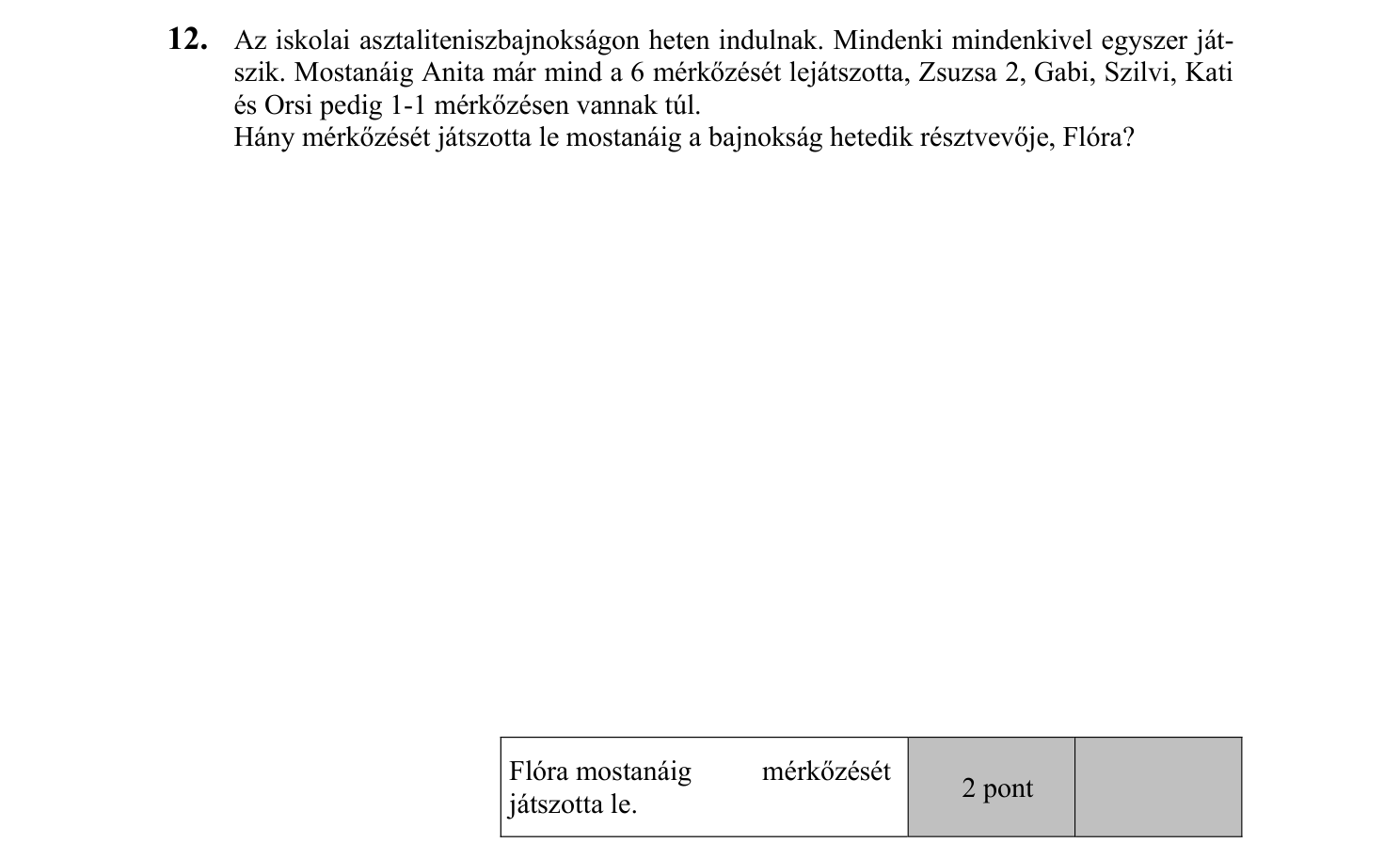 12. feladat