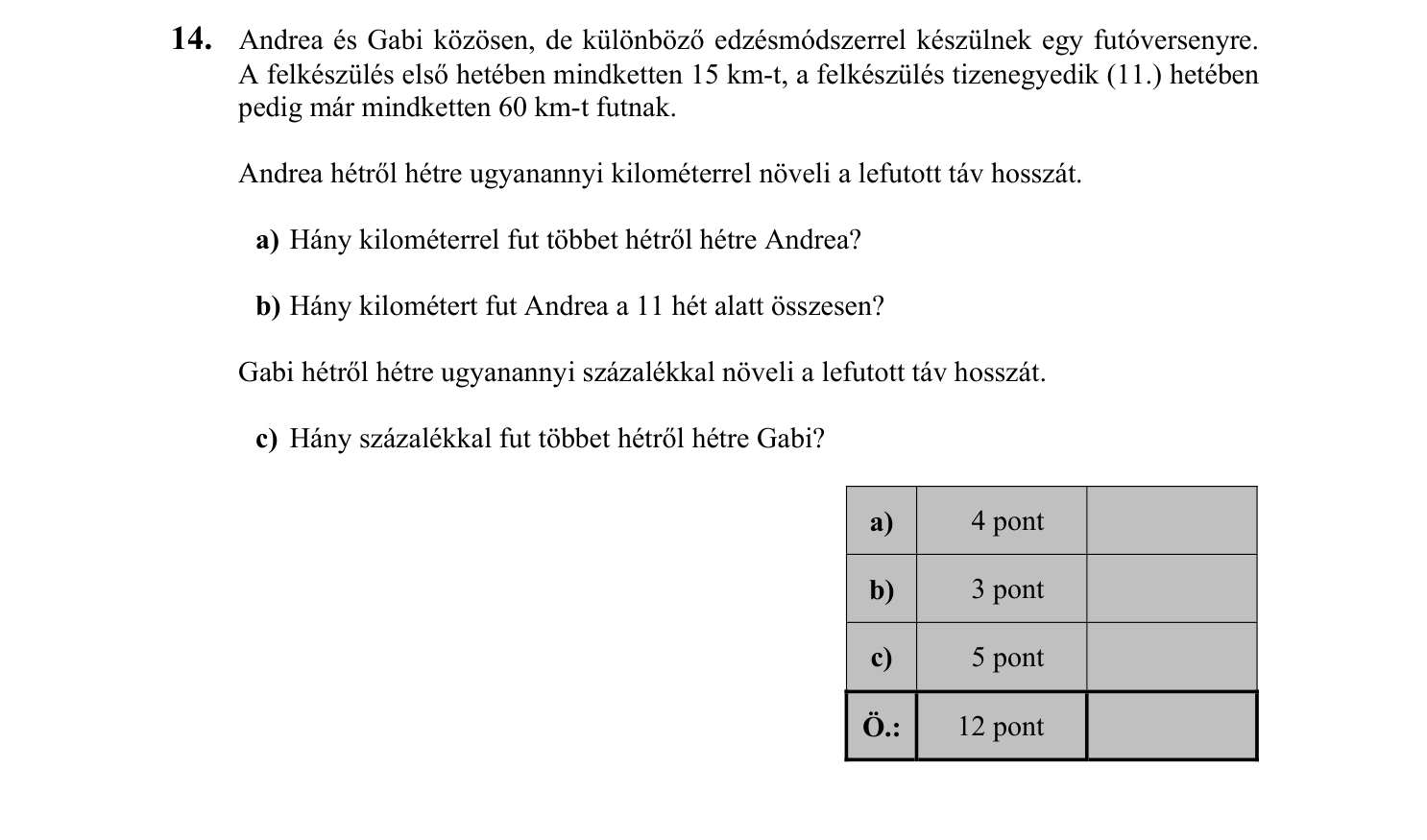 14. feladat