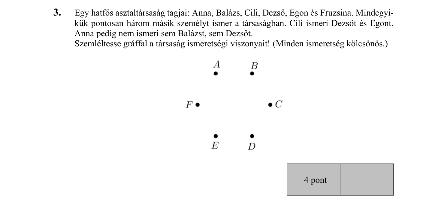 3. feladat