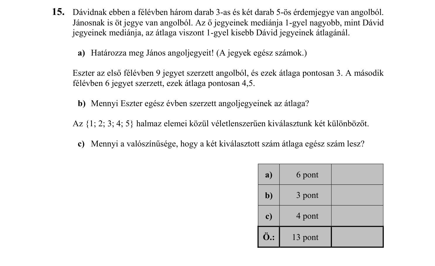 15. feladat